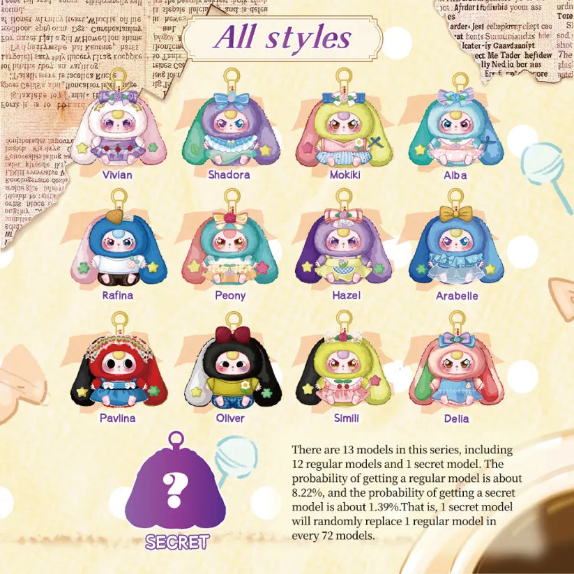 Baby Three-Lily Rabbit Town V4 Plush Blind Box
